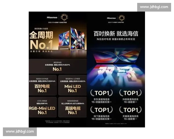 海信百吋大屏世俱杯突围：技术密码如何成就全球领跑者