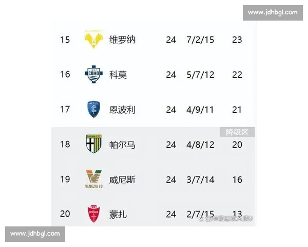 意甲身价金字塔：劳塔罗 9500 万欧独领风骚，麦克托米奈 5000 万欧创生涯巅峰